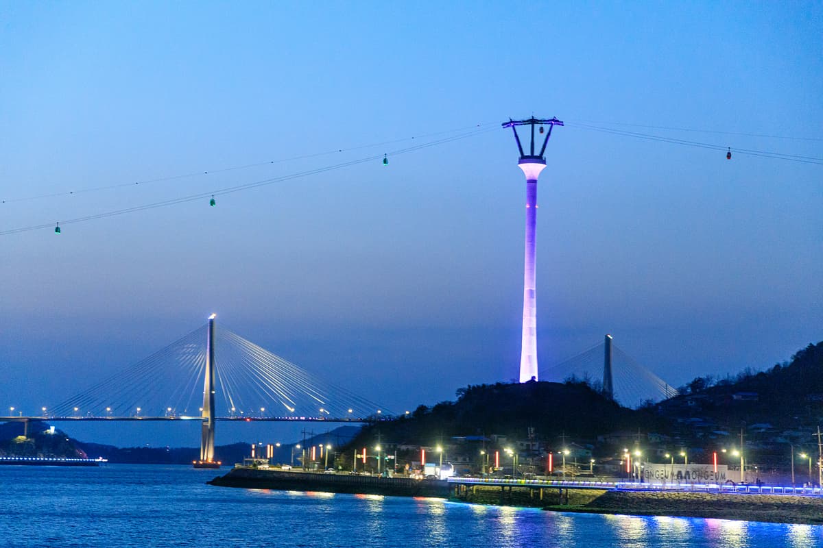 Mokpo present-day travel context